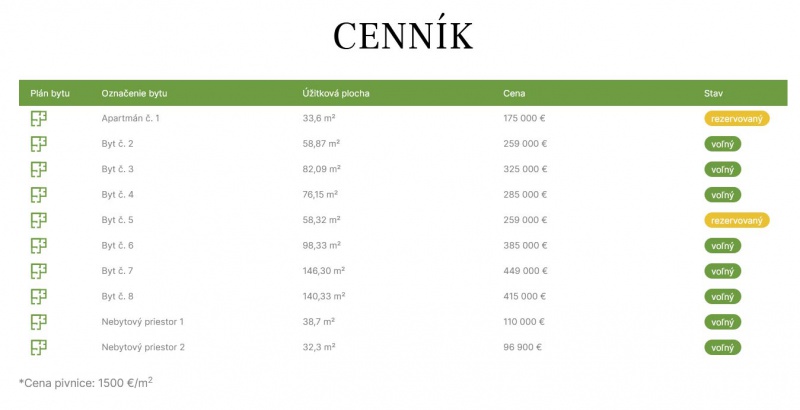 cennik