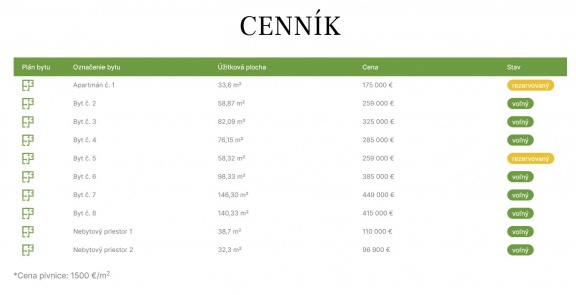 cennik