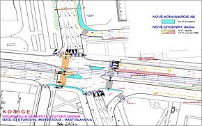 Križovatka Štúrova/Moyzesova – situácia