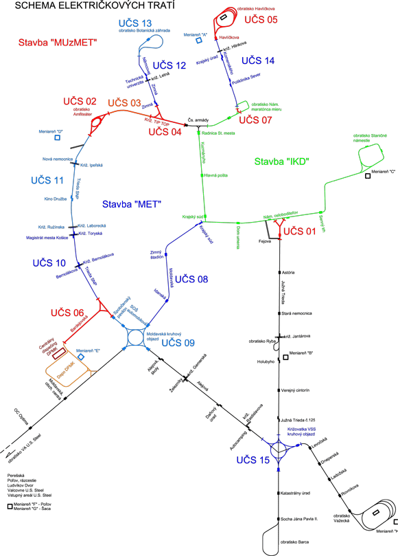 Modernizácia električkových tratí MET v meste Košice