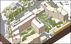 Vizualizácia - Internáty a štartovacie byty v Košiciach